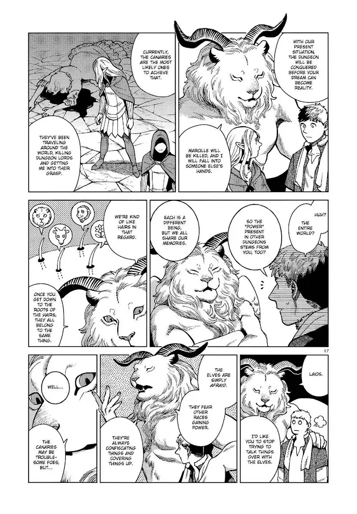 Delicious in Dungeon Chapter 80 image 17_optimized